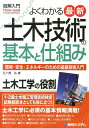 図解入門よくわかる最新土木技術の基本と仕組み 環境・安全・エネルギーのための基盤技術入門 （How-nual　visual　guide　book） 