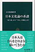 日本文化論の系譜