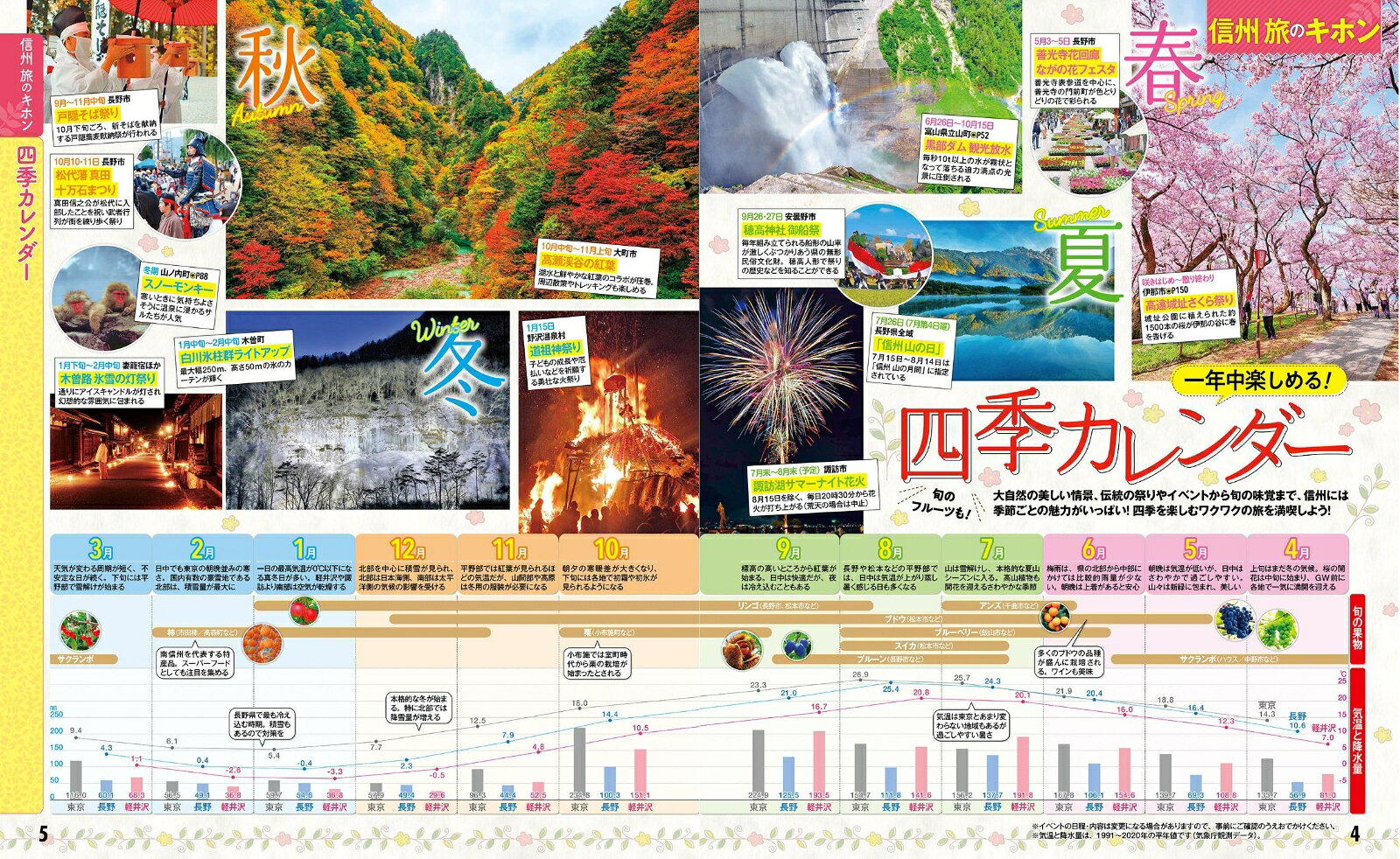 るるぶ 信州 '27 （るるぶ情報版） [ JTBパブリッシング 旅行ガイドブック 編集部 ] book-21859849 楽天ブックス サンプル画像3