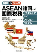 ASEAN諸国との国際税務