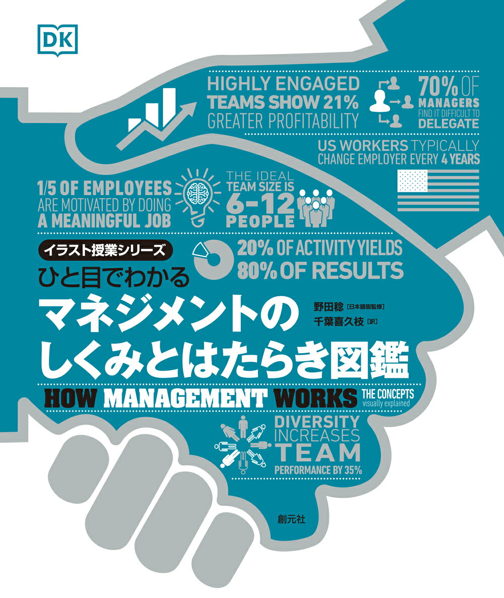 �Ҥ��ܤǤ狼�롡�ޥͥ����ȤΤ����ߤȤϤ��餭�޴�