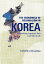 THE Economics of Colonialism in Korea：Re