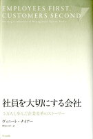 社員を大切にする会社