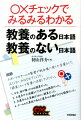 〇×チェックでみるみるわかる教養のある日本語教養のない日本語