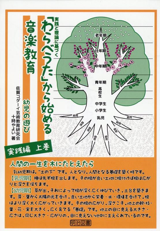 「わらべうた」から始める音楽教育 幼児の遊び実践編（上巻）