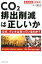 CO2排出削減は正しいか