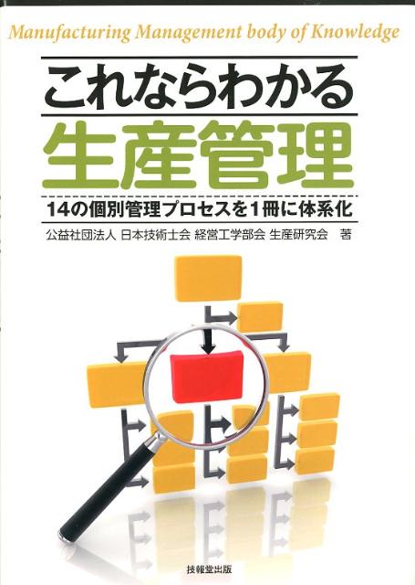 これならわかる生産管理