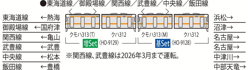 TOMIX JR 313系1300番近郊電車基本セット 【HO-9128】 (鉄道模型 HOゲージ) 3