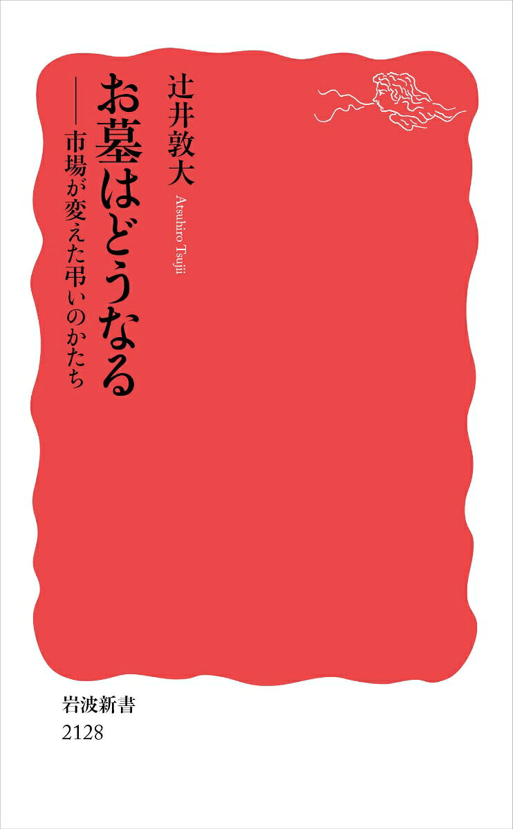 お墓はどうなる