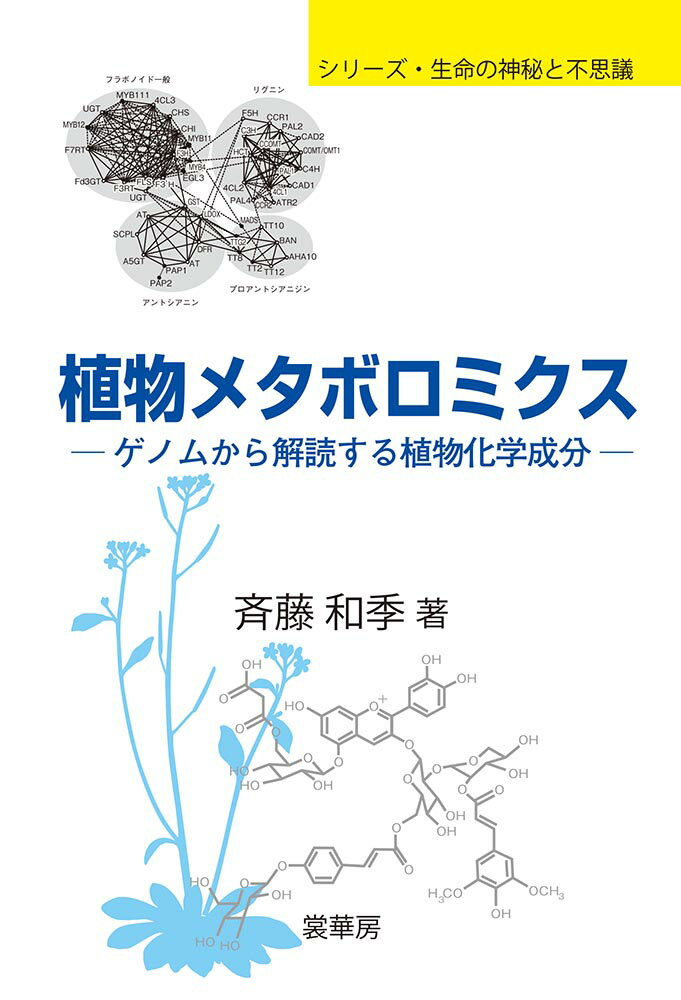 植物メタボロミクス