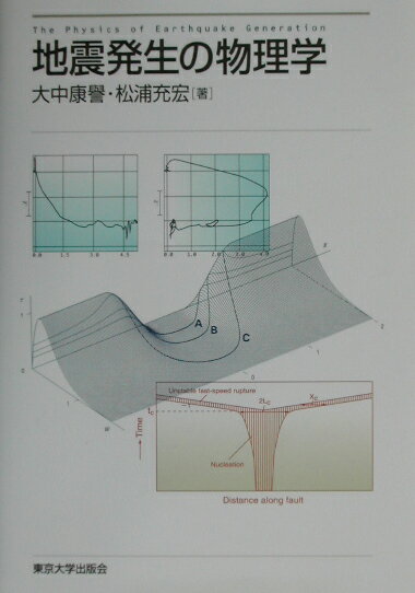 地震発生の物理学