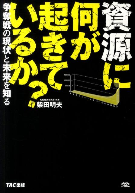 資源に何が起きているか？