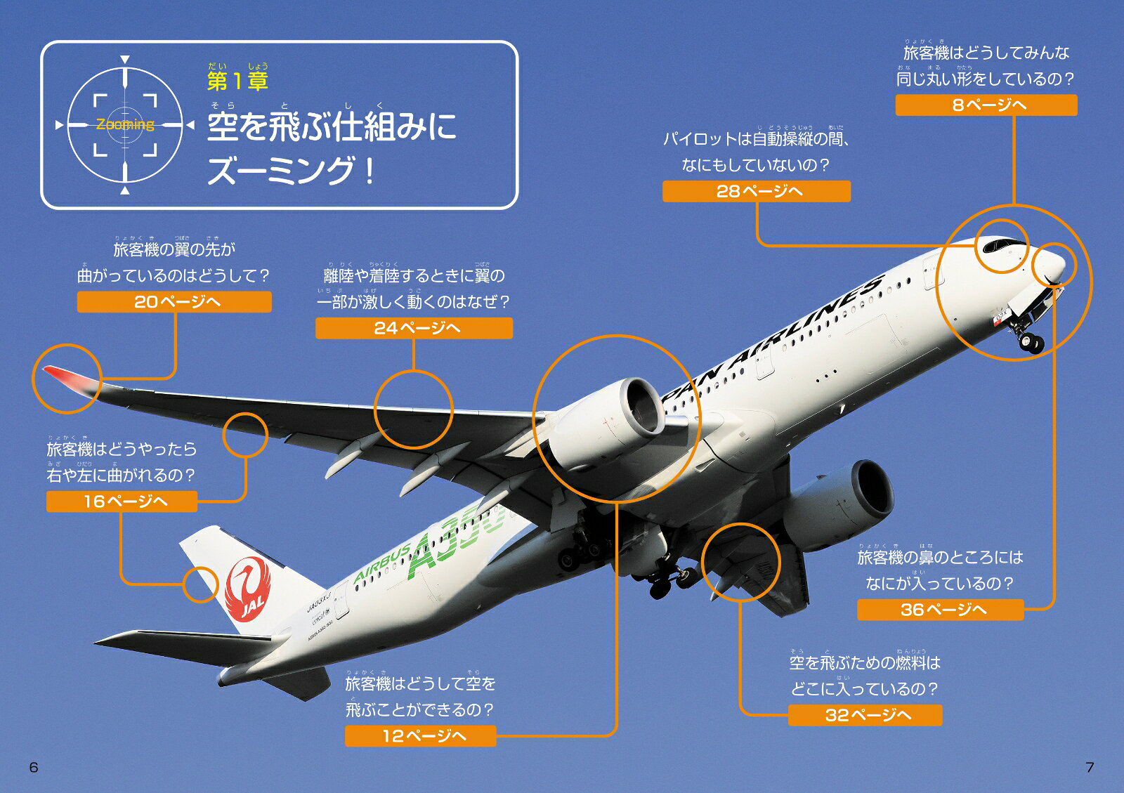 ズーミング！旅客機 [ チャーリィ古庄 ] 3
