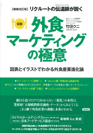 外食マーケティングの極意