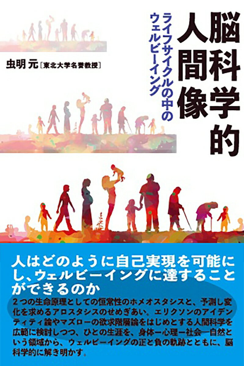 脳科学的人間像