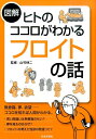 図解ヒトのココロがわかるフロイトの話 