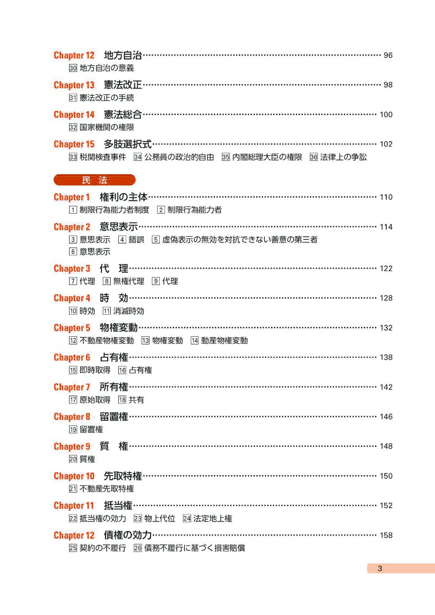 �����롪 ������� �������꽸 2025ǯ���� [ ��ƣ�� ]