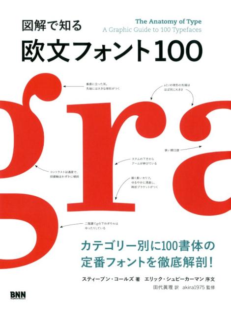 カテゴリー別に１００書体の定番フォントを徹底解剖！