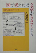 図で考えれば文章がうまくなる