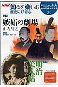 歴史に好奇心（2008年2-3月）