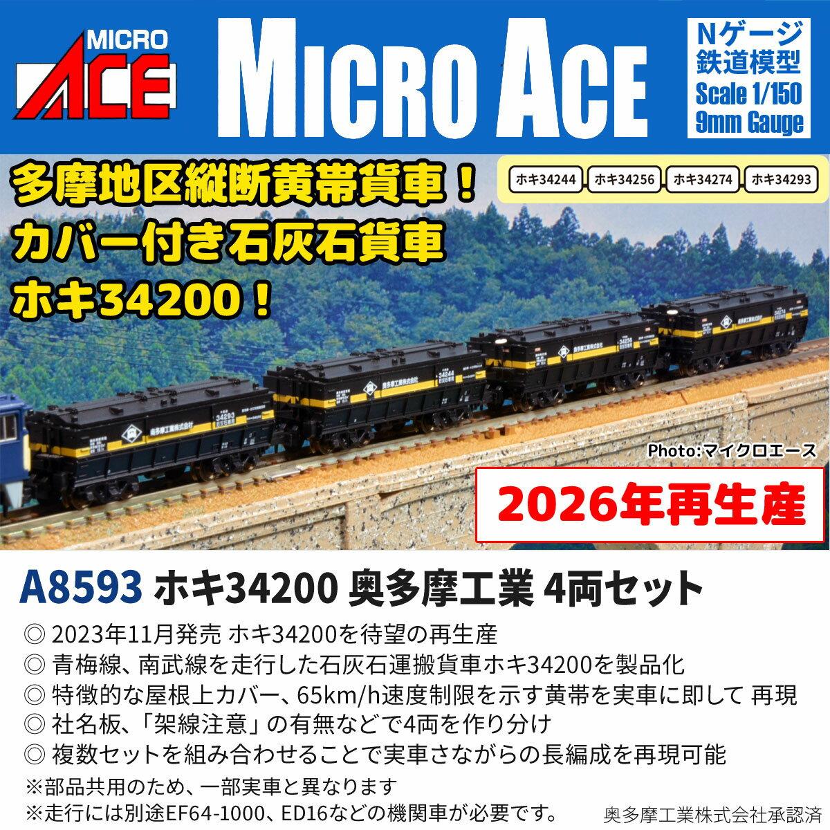 楽天市場】nゲージ ジオラマ（貨車｜鉄道模型）：ホビーの通販