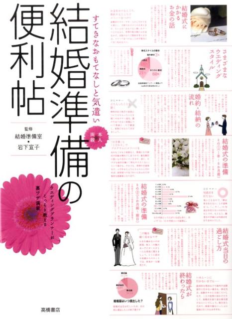 結婚準備の便利帖 すてきなおもてなしと気遣い [ 結婚準備室 ]