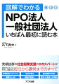 「社会（貢献）起業に最適な法人形態は？」そんな疑問もスッキリ解消して、非営利法人の設立・運営がスムーズにできるようになる本。