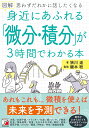 図解 身近にあふれる「微分 積分」が3時間でわかる本 狭川 遥