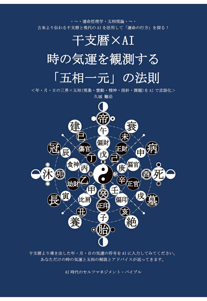 【POD】干支暦×AI 時の気運を観測する 「五相一元」の法則
