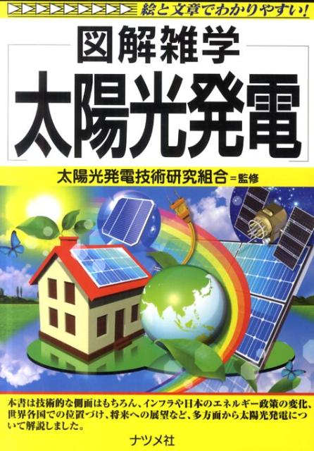 太陽光発電