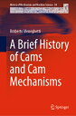 A Brief History of Cams and CAM Mechanisms BRIEF HIST OF CAMS & CAM MECHA (Histo...