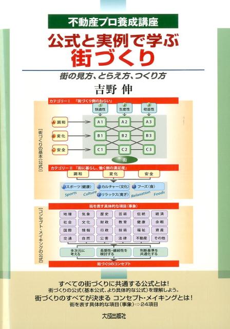 公式と実例で学ぶ街づくり