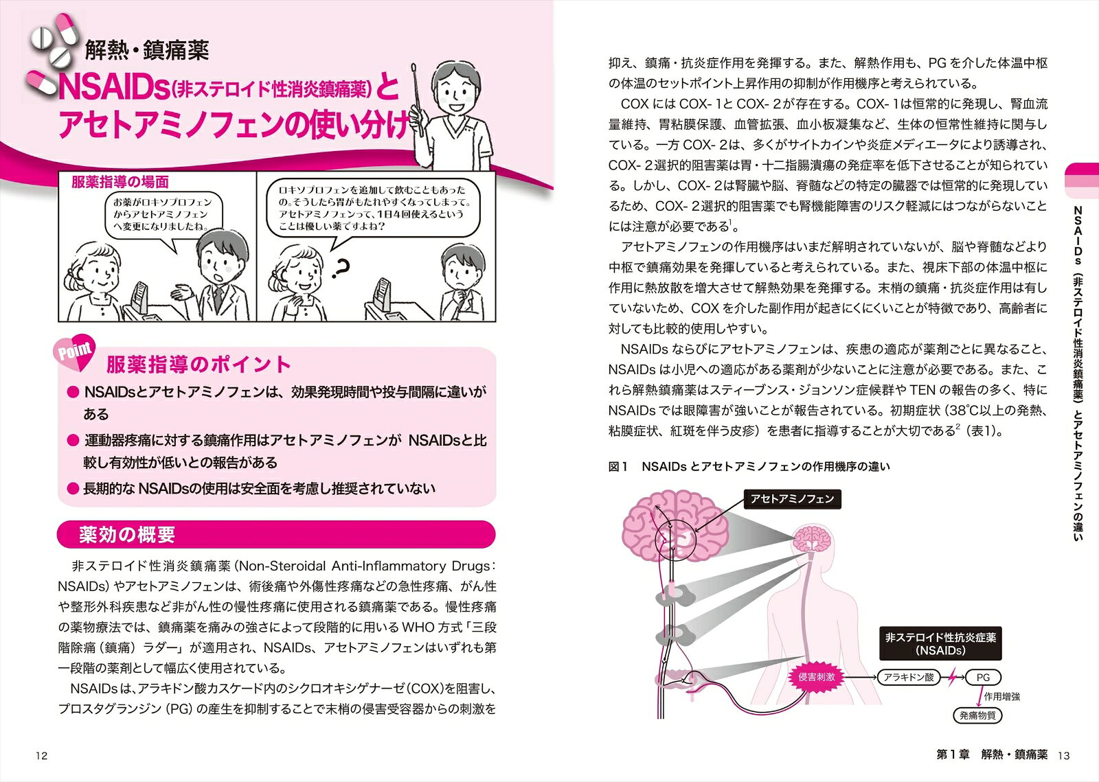 楽天ブックスの基礎からわかる類似薬の服薬指導 [ 佐橋幸子 ]｜アングル2