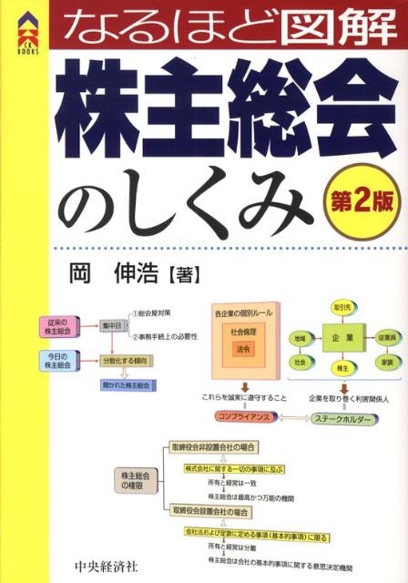 なるほど図解株主総会のしくみ第2版