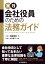 実践 会社役員のための法務ガイド