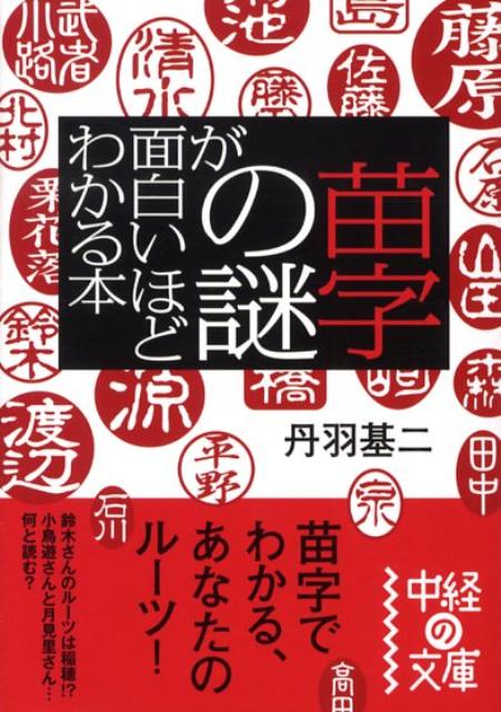 苗字の謎が面白いほどわかる本