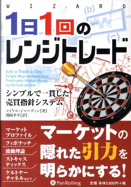 1日1回のレンジトレード