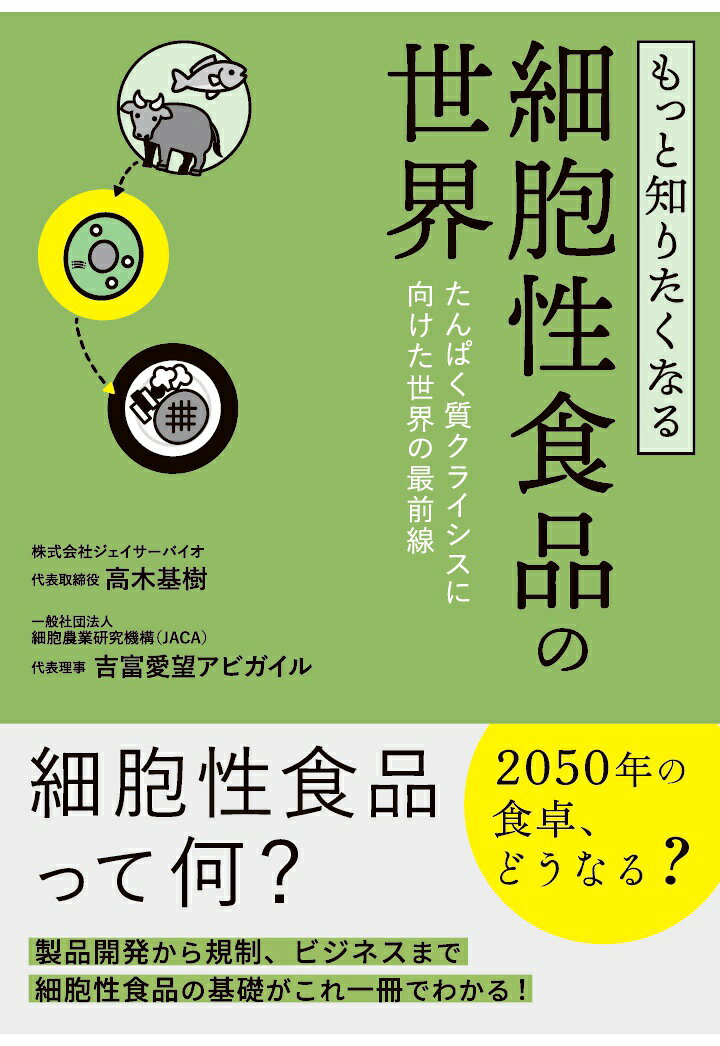 【POD】もっと知りたくなる細胞性食品の世界〜たんぱく質クライシスに向けた世界の最前線〜