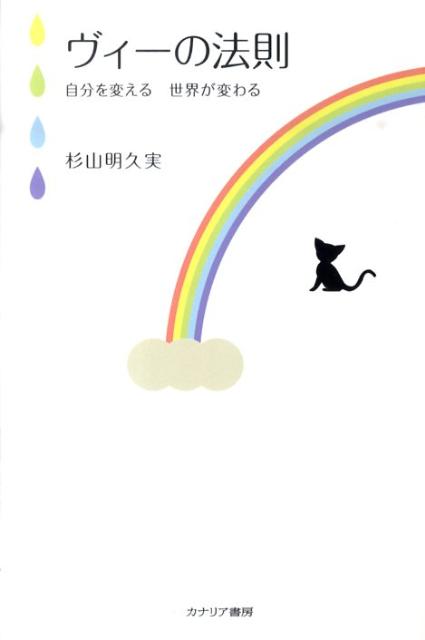 ヴィーの法則