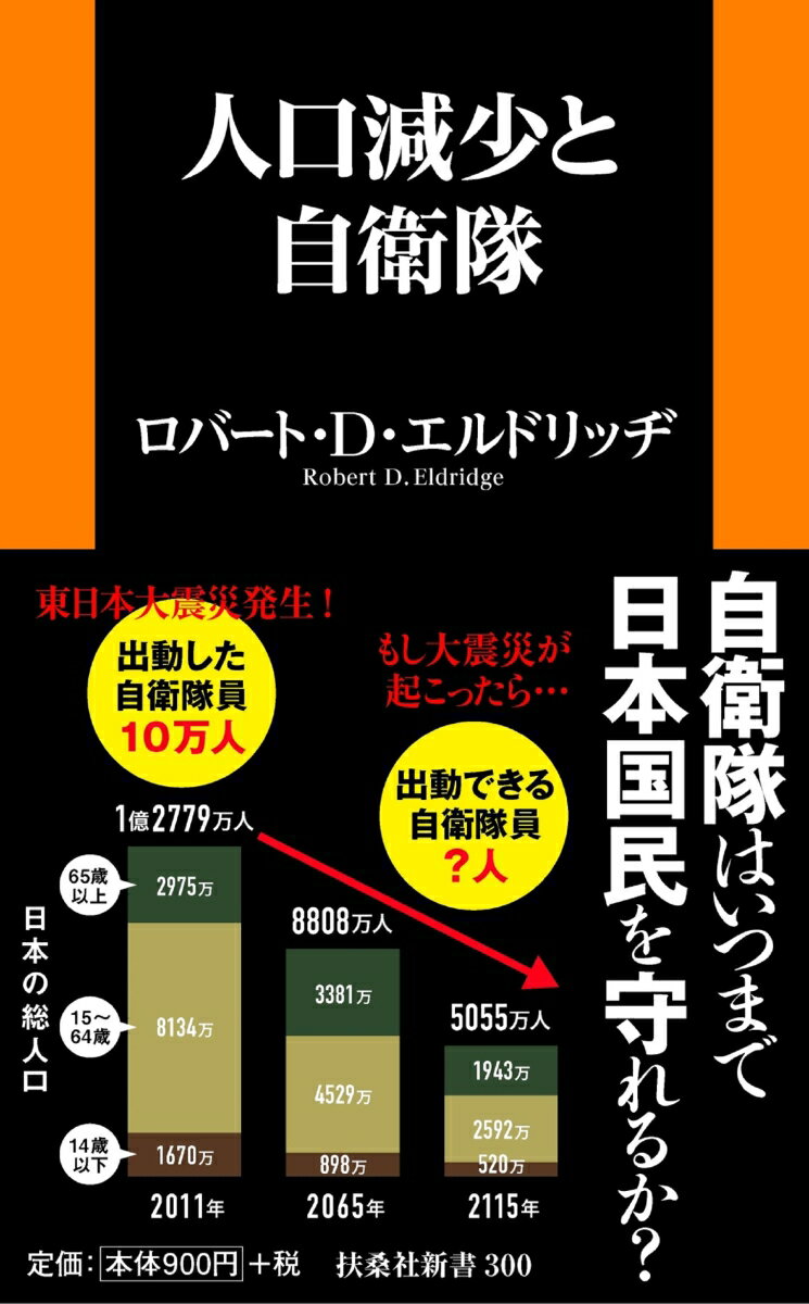 人口減少と自衛隊