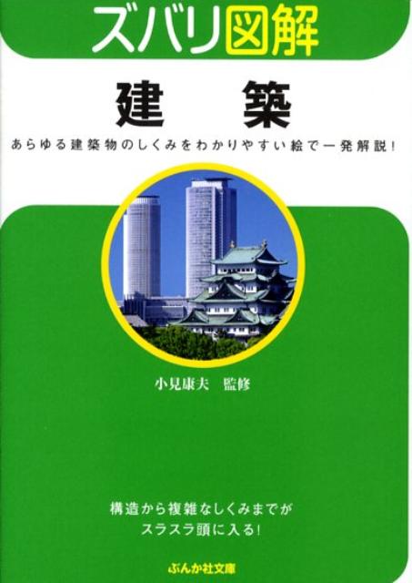 建築
