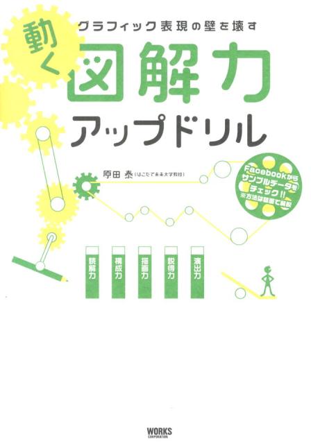 動く図解力アップドリル