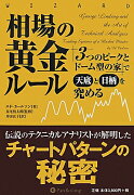 相場の黄金ルール