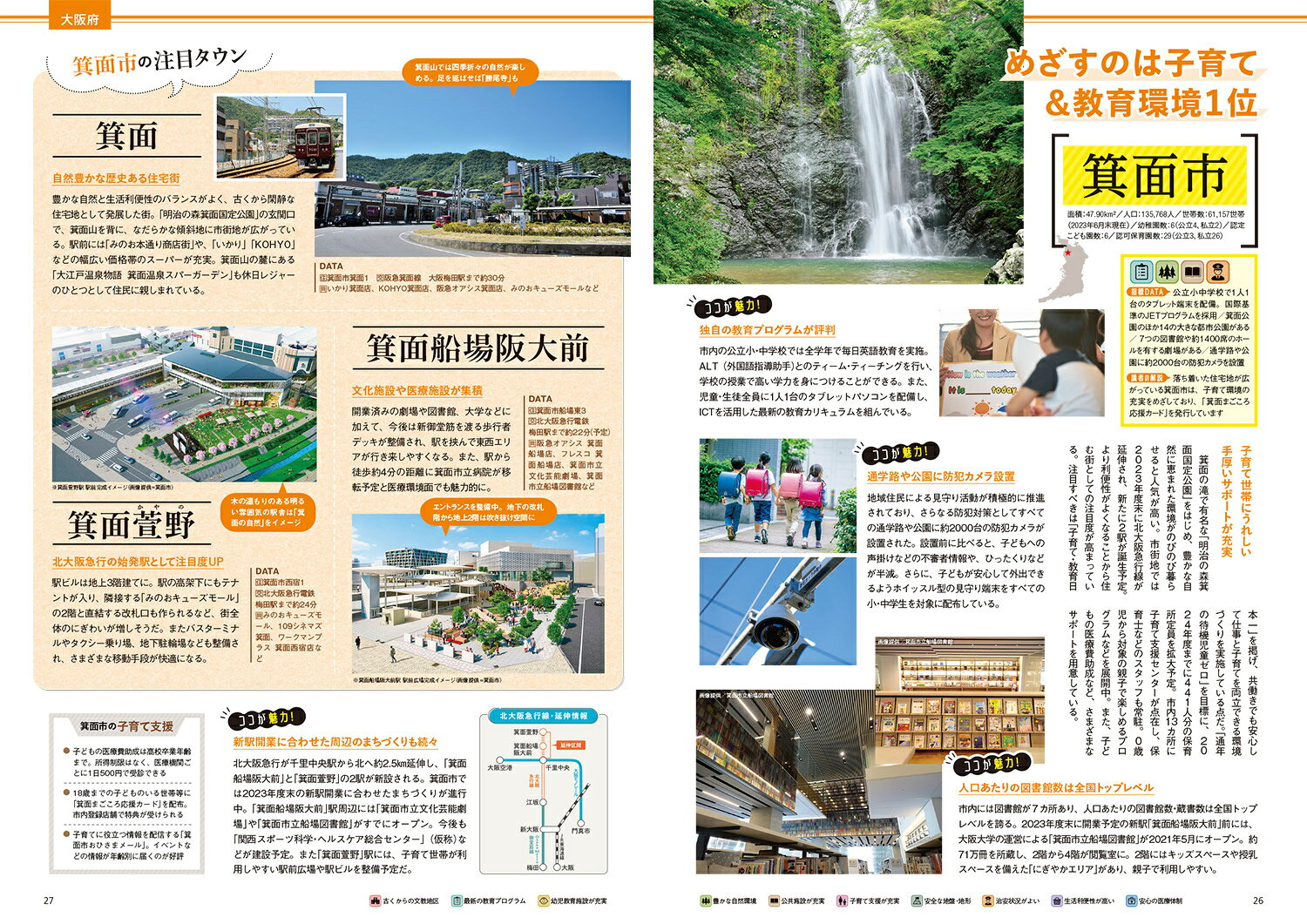 教育環境で選ぶ 関西で家を買って住みたい街 ウォーカームック