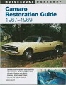 The essential guide for authentically restoring the most sought-after of all Camaro model years. Includes coverage of the RS, SS, and convertibles.