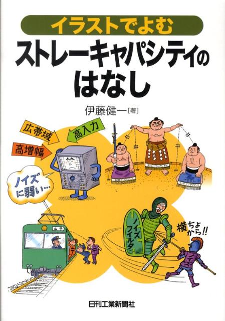 イラストでよむストレーキャパシティのはなし