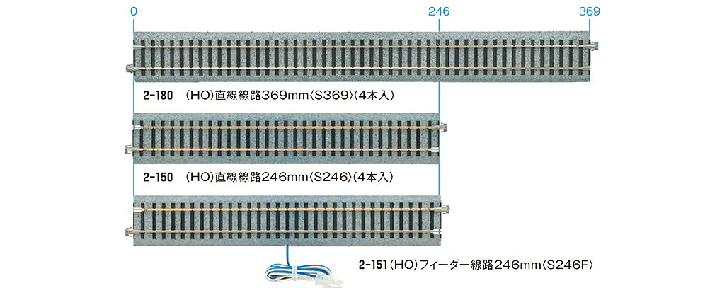 道床付線路システムの決定版として好評を博するKATO(HO)ユニトラック線路システムです。
標準直線線路S246を基準に、ポイントとその補助線路、寸法調整用線路、8種の半径の曲線線路、車止め線路から構成されています。
線路プランや走行させる車両の状況などに応じて適宜選択してお使いになれます。
●直線線路369mm〈S369〉は、基準直線線路246mmの1.5倍の長さの線路です。直線の長い区間に便利です。

・ホビー系商品についての諸注意
メーカー都合により発売の大幅な延期が発生する可能性がございます。
予約商品についてはメーカーから順次入荷次第の発送となります。メーカー公表の発売日とは異なる場合がございますのでご了承ください。【対象年齢】：