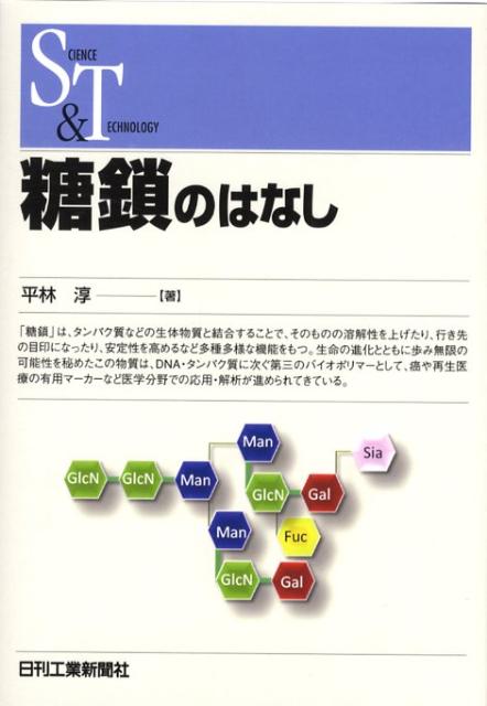 糖鎖のはなし