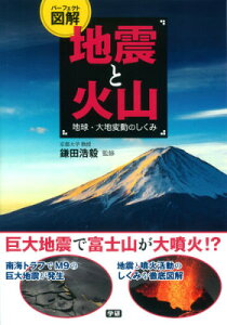 地震と火山