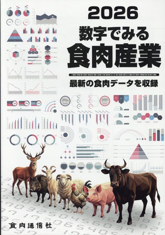 数字でみる食肉産業 2026